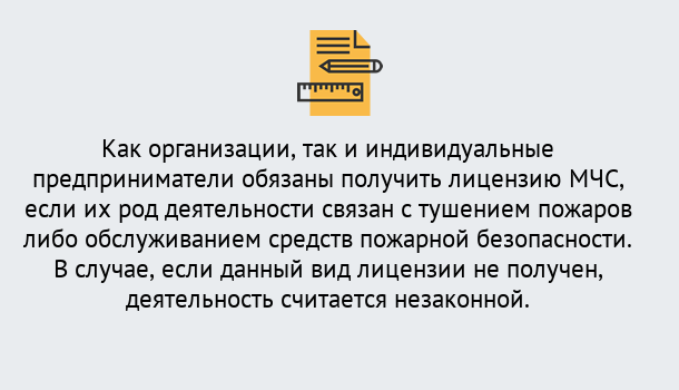 Почему нужно обратиться к нам? Тосно Лицензия МЧС в Тосно