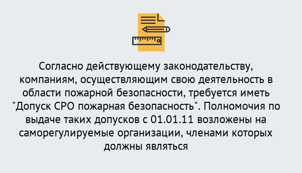 Почему нужно обратиться к нам? Тосно Вступление в СРО пожарной безопасности в компании в Тосно