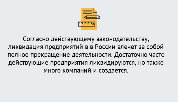 Почему нужно обратиться к нам? Тосно Ликвидация предприятий в Тосно: порядок, этапы процедуры